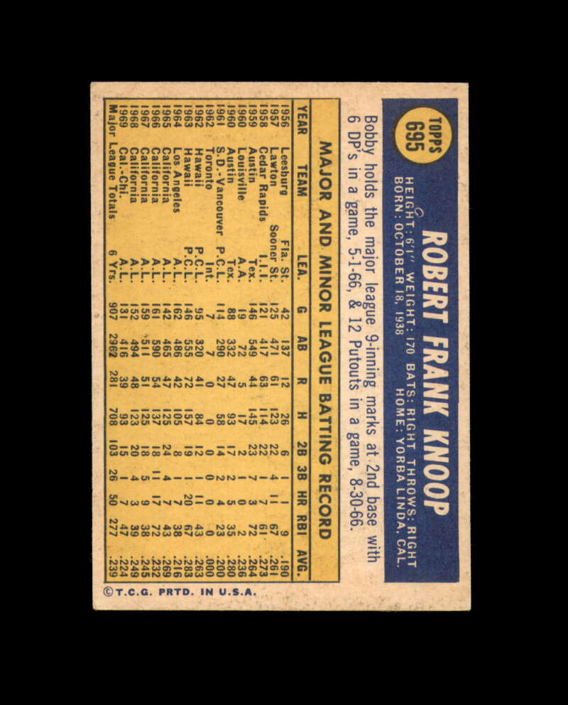 Bobby Knoop Signed 1970 Topps Chicago White Sox Autograph