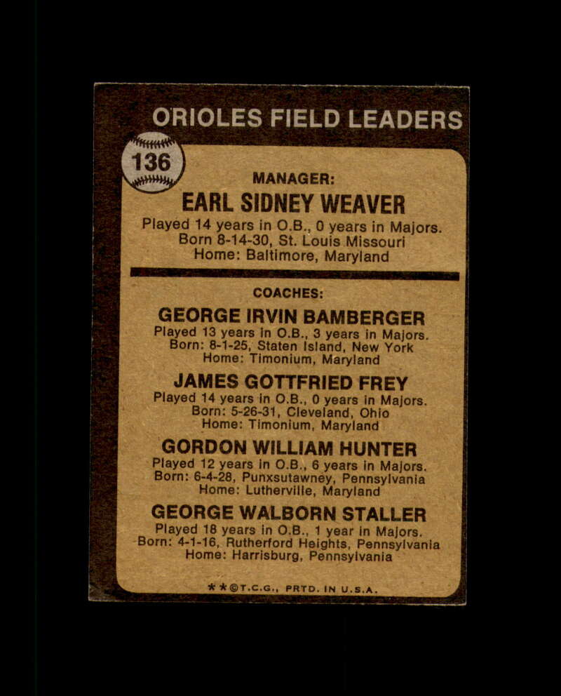 Earl Weaver Signed 1973 Topps Baltimore Orioles Autograph