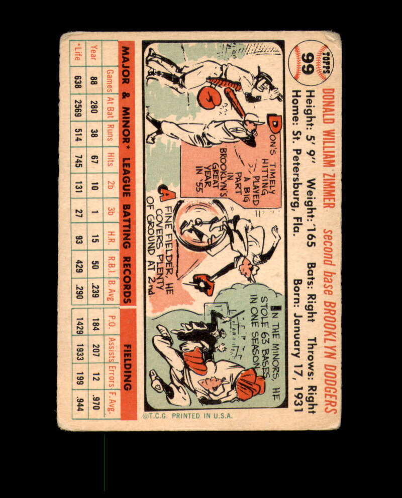 Don Zimmer Signed 1956 Topps Brooklyn Dodgers Autograph