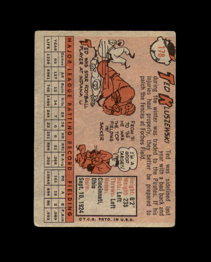 Ted Kluszewski Signed 1958 Topps Pittsburgh Pirates Autograph