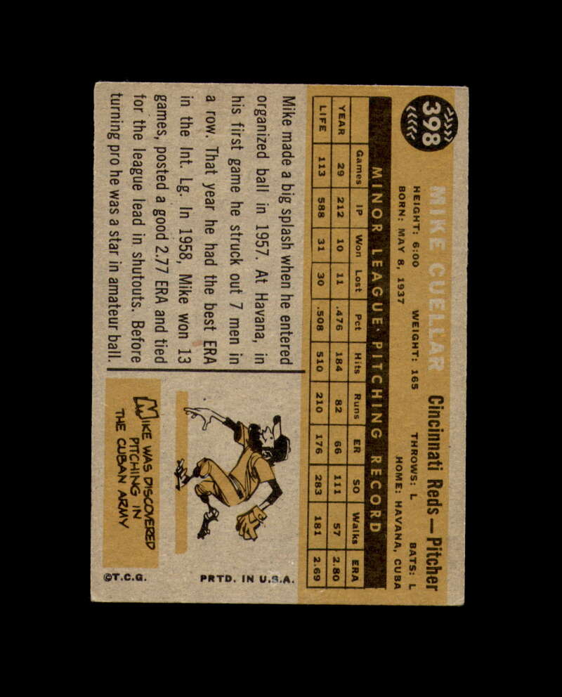 Mike Cuellar Signed 1960 Topps Cincinnati Reds Autograph