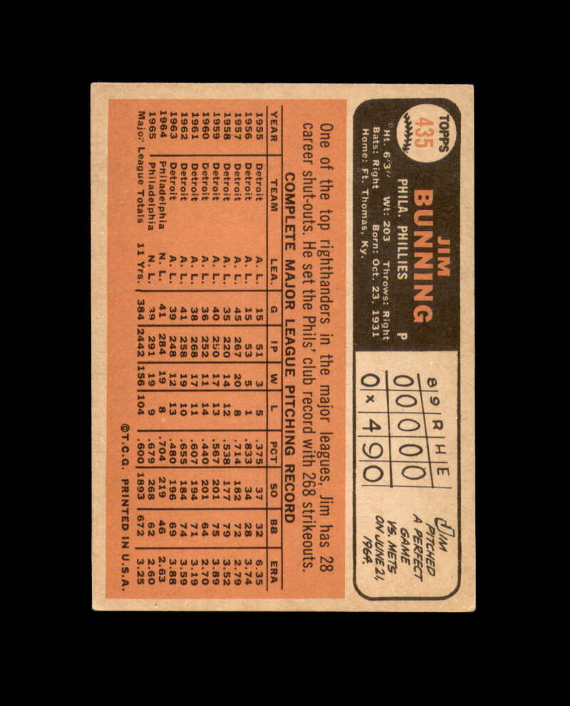 Jim Bunning Signed 1966 Topps Philadelphia Phillies Autograph