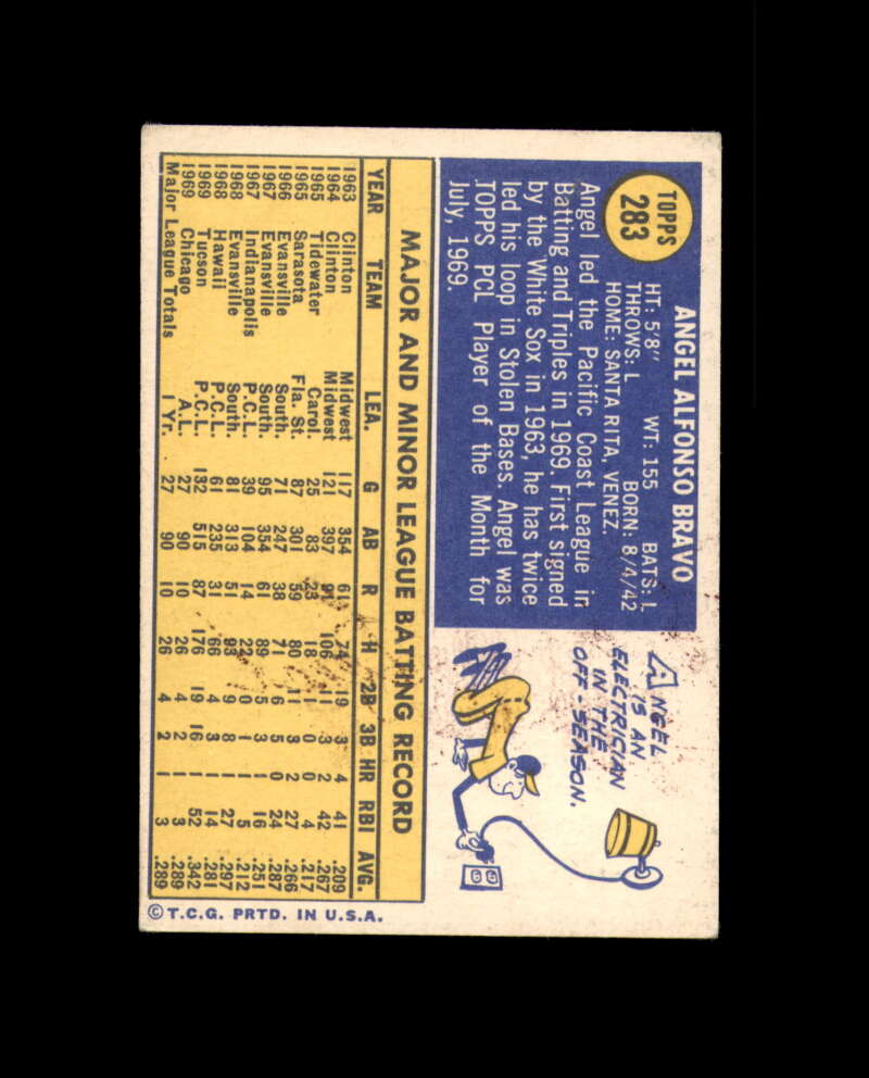 Angel Bravo Signed 1970 Topps Cincinnati Reds Autograph