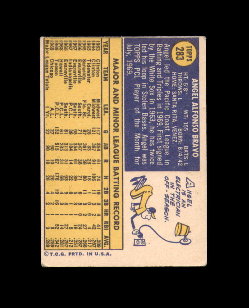 Angel Bravo Signed 1970 Topps Cincinnati Reds Autographed