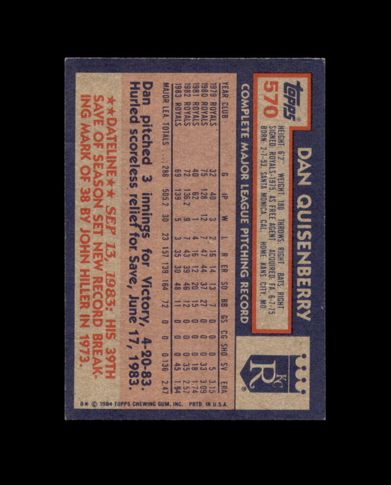 Dan Quisenberry Signed 1984 Topps Kansas City Royals Autograph