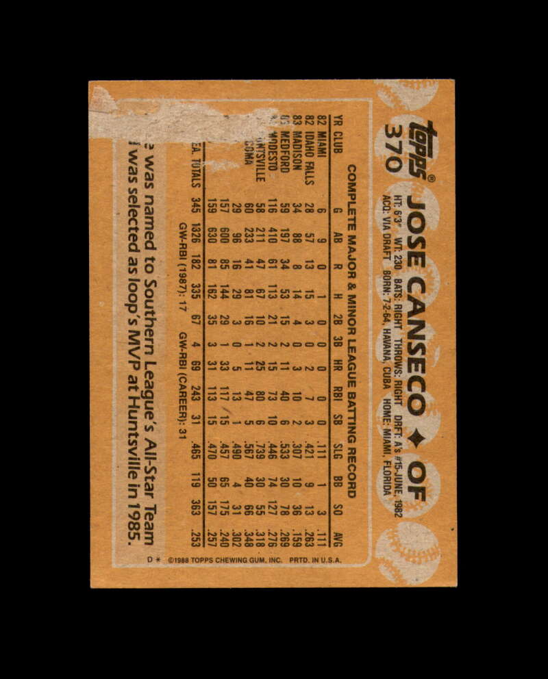 Jose Canseco Signed 1988 Topps Oakland Athletics Autograph