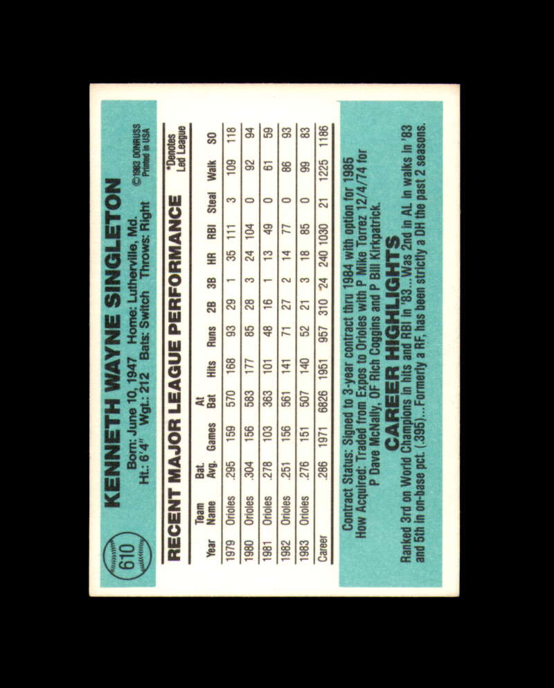 Ken Singleton Signed 1984 Donruss Baltimore Orioles Autograph