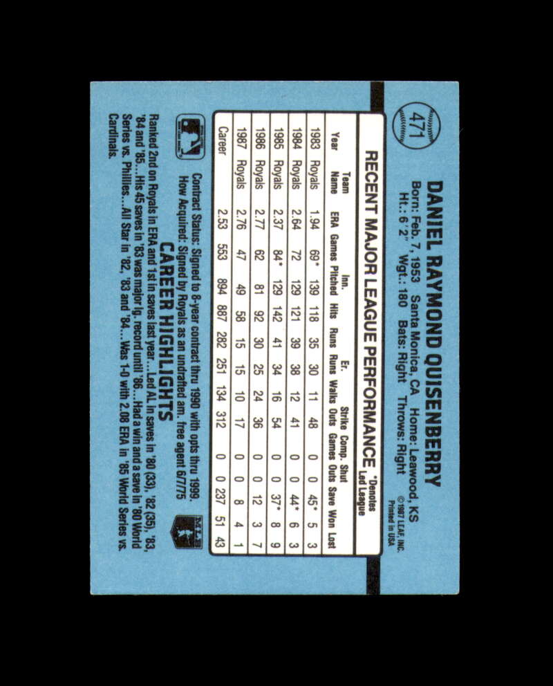 Dan Quisenberry Signed 1988 Donruss Kansas City Royals Autograph