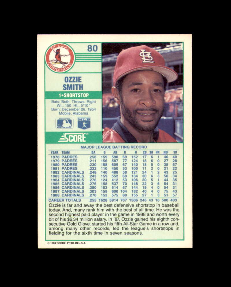 Ozzie Smith Signed 1989 Score St. Louis Cardinals Autograph