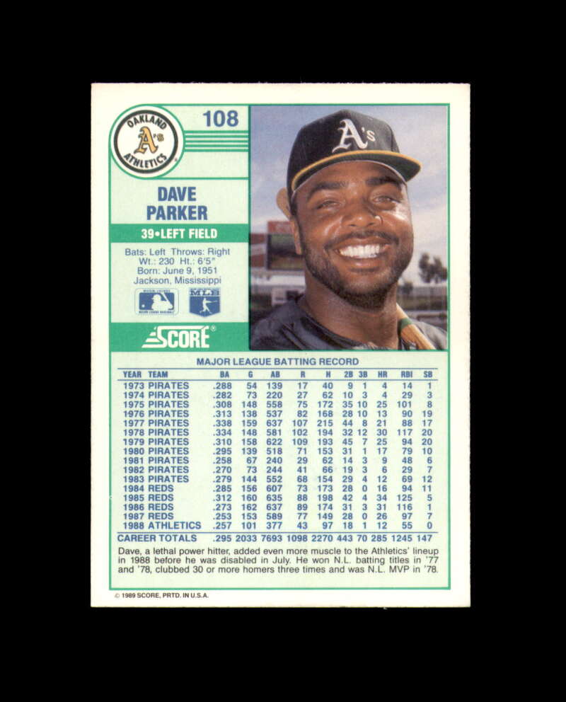 Dave Parker Signed 1989 Score Oakland Athletics Autograph