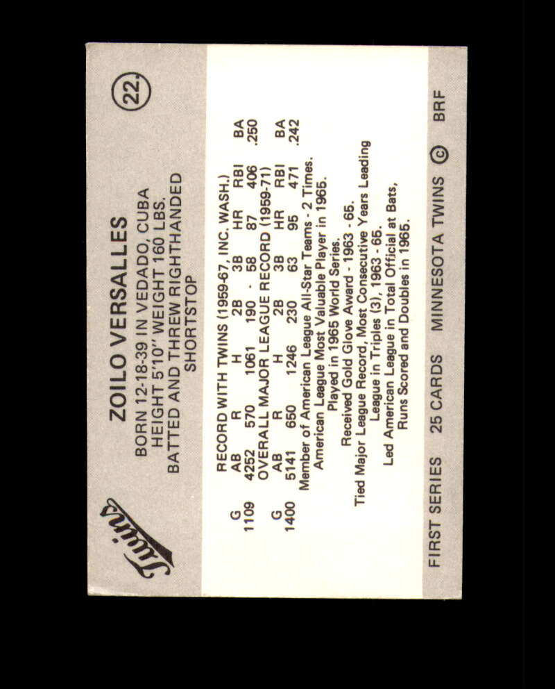 Zoilo Versalles Signed 1978 Frisz Minnesota Twins Autograph
