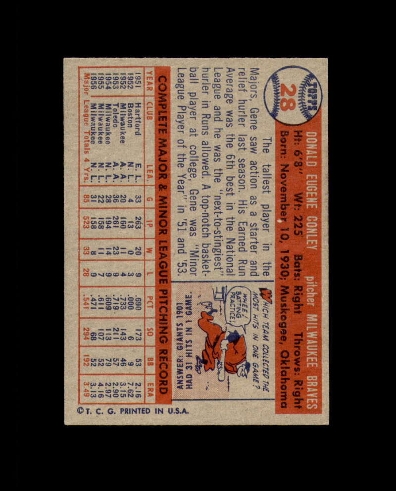 Gene Conley Signed 1957 Topps Milwaukee Braves Autograph