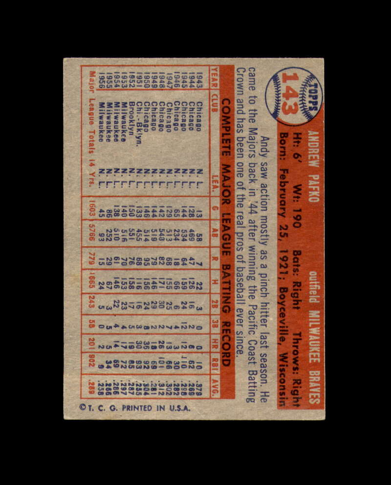 Andy Pafko Signed 1957 Topps Milwaukee Braves Autograph