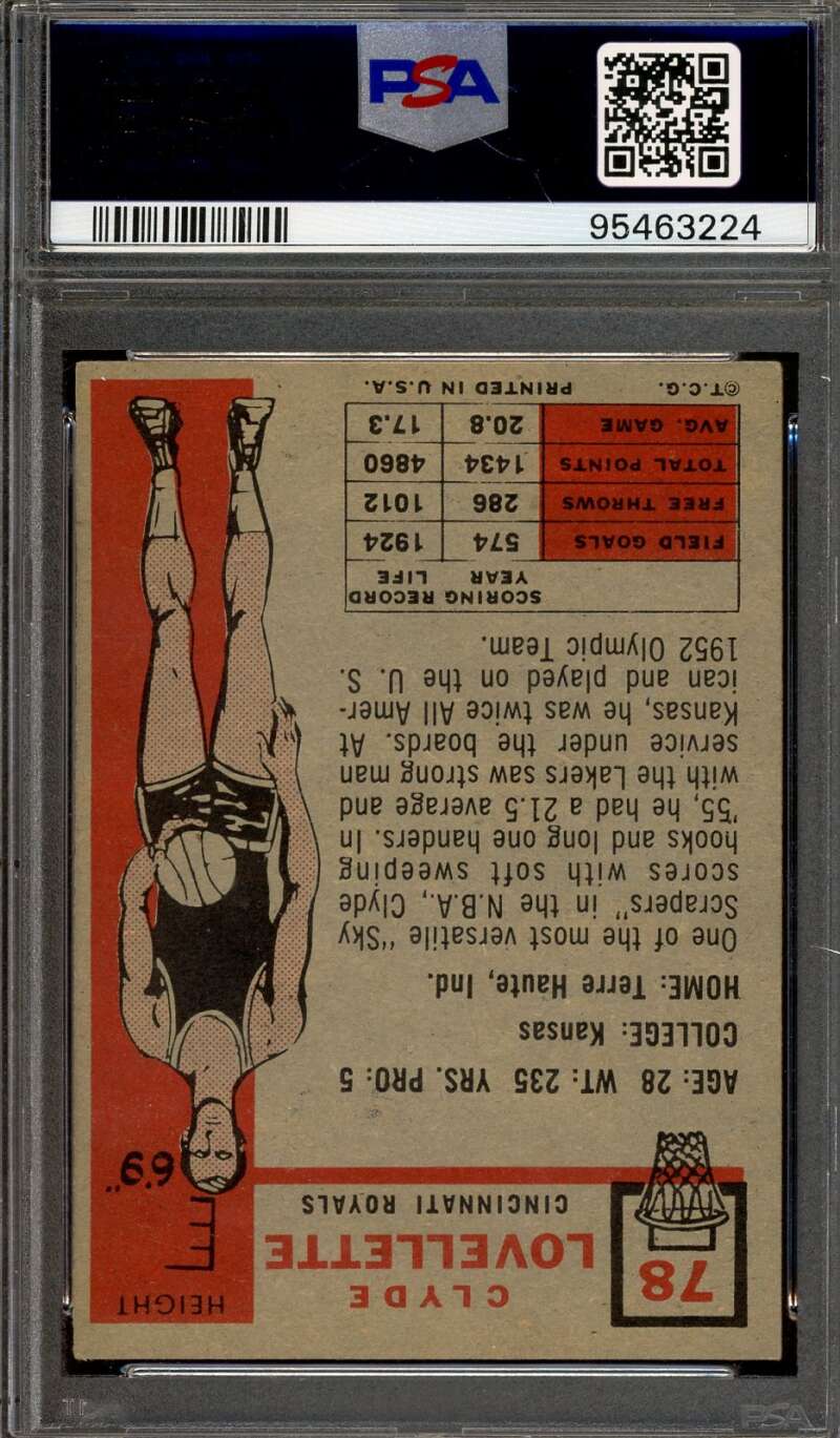 Clyde Lovellette VG-EX 4 PSA NICE 1957 Topps Graded