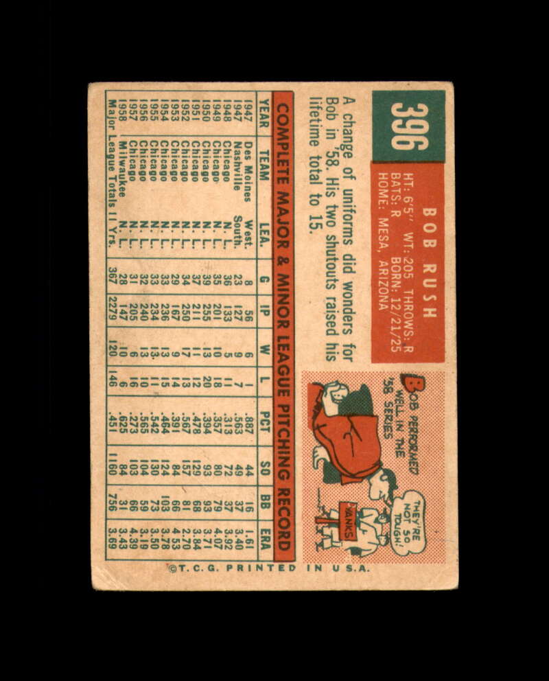 Bob Rush Signed 1959 Topps Milwaukee Braves Autograph
