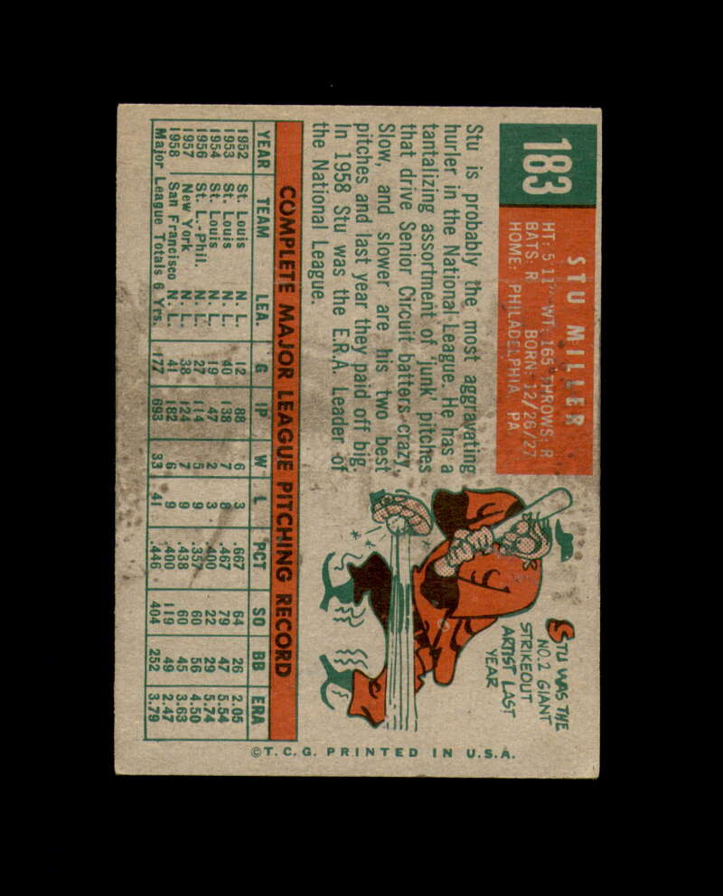 Stu Miller Signed 1959 Topps San Francisco Giants Autograph
