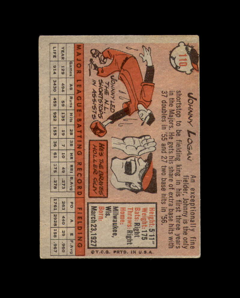 Johnny Logan Signed 1958 Topps Milwaukee Braves Autograph