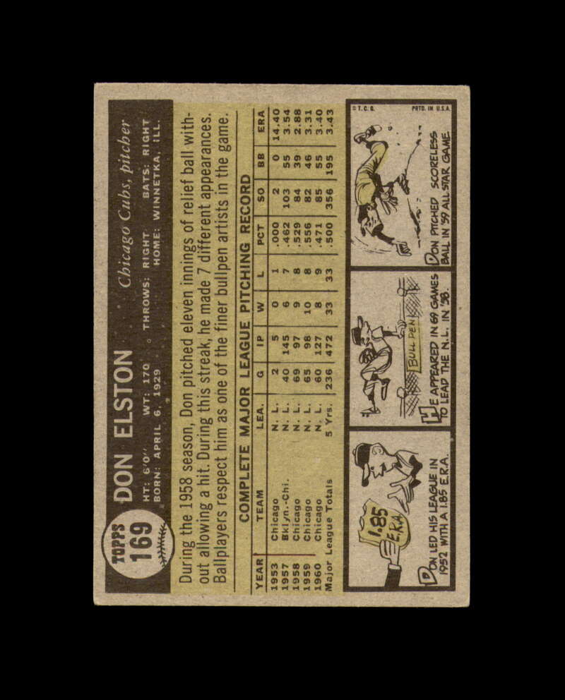 Don Elston Signed 1961 Topps Chicago Cubs Autograph