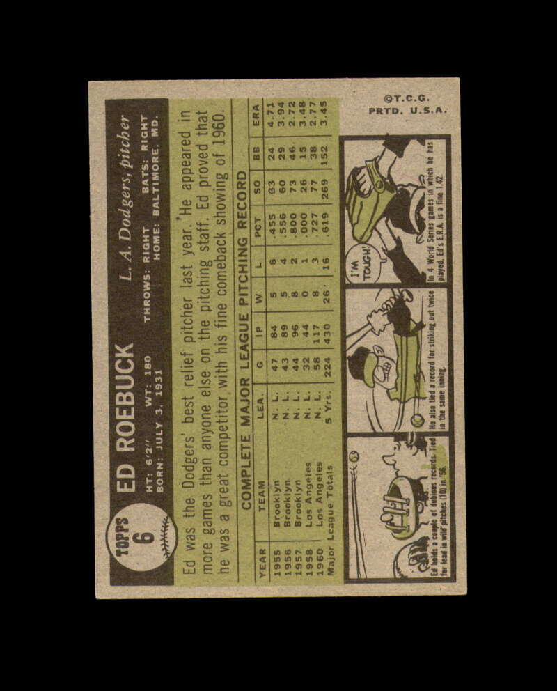 Ed Roebuck Signed 1961 Topps Los Angeles Dodgers Autograph