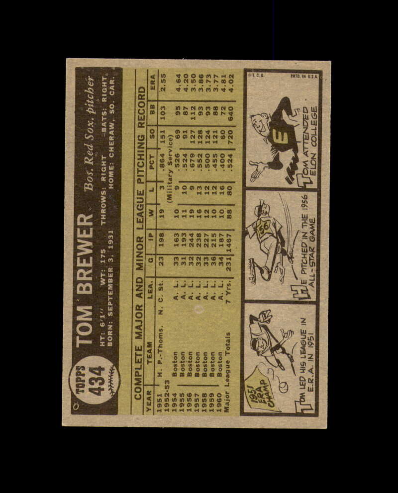Tom Brewer Signed 1961 Topps Boston Red Sox Autograph