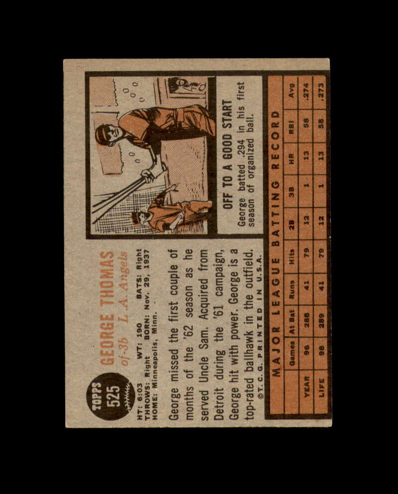 George Thomas Signed 1962 Topps Los Angeles Angels Autograph