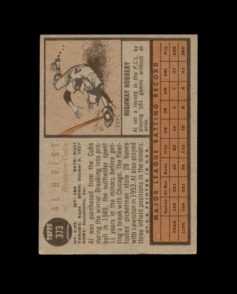Al Heist Signed 1962 Topps Houston Colts Autograph