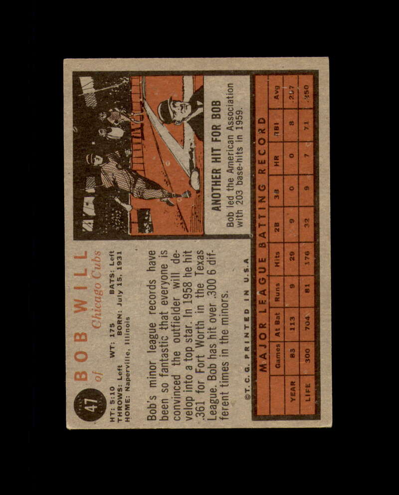 Bob Will Signed 1962 Topps Chicago Cubs Autograph