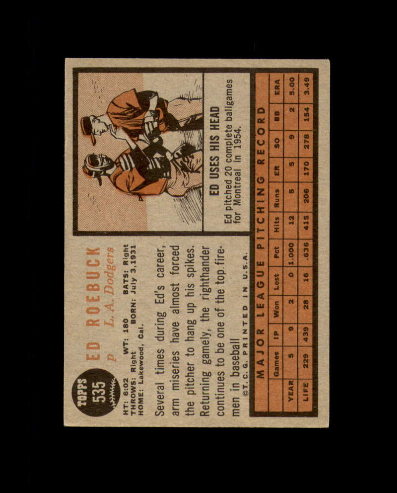 Ed Roebuck Signed 1962 Topps Los Angeles Dodgers Autograph
