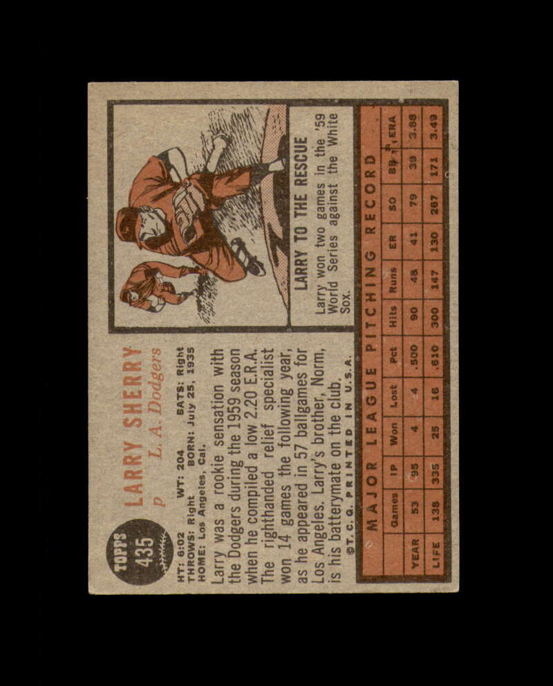 Larry Sherry Signed 1962 Topps Los Angeles Dodgers Autograph
