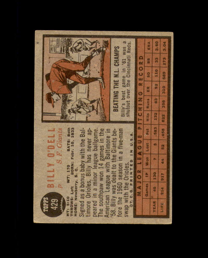 Billy O'Dell Signed 1962 Topps San Francisco Giants Autograph