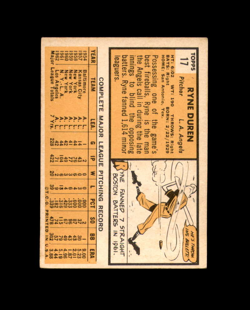 Ryne Duren Signed 1963 Topps Los Angeles Angels Autograph