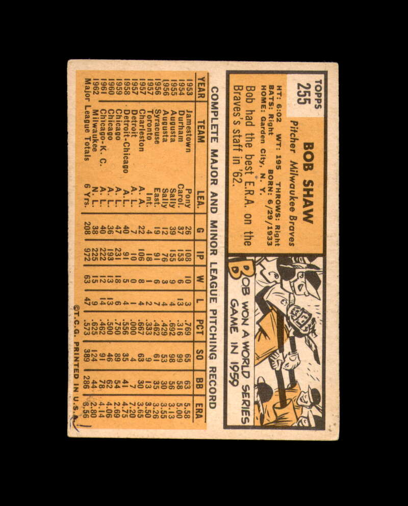 Bob Shaw Signed 1963 Topps Milwaukee Braves Autograph