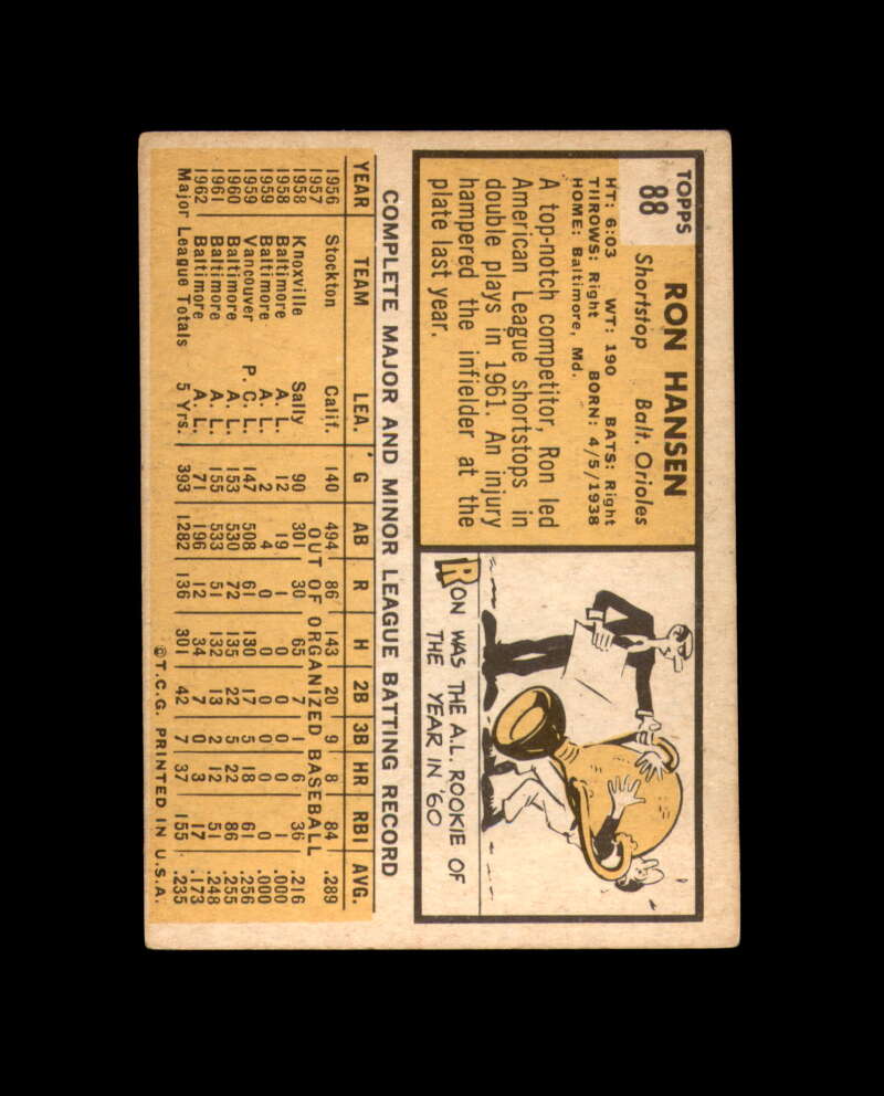 Ron Hansen Signed 1963 Topps Baltimore Orioles Autograph