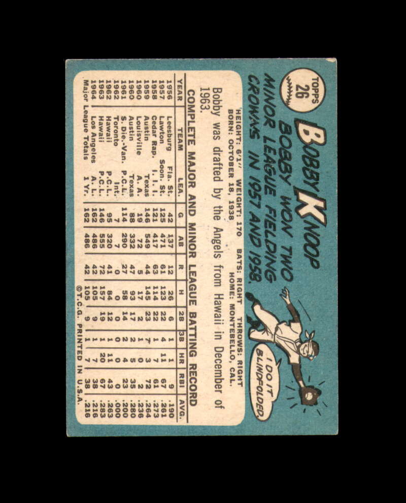 Bobby Knoop Signed 1965 Topps Los Angeles Angels Autograph