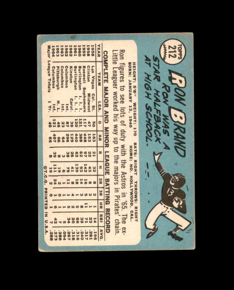 Ron Brand Signed 1965 Topps Houston Astros Autograph