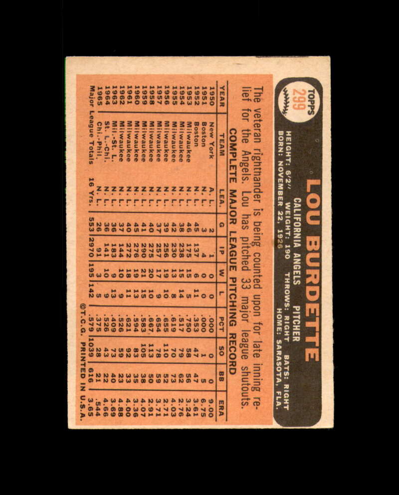 Lou Burdette Signed 1966 Topps California Angels Autograph