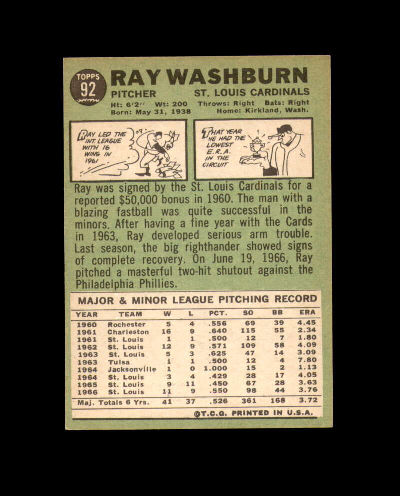 Ray Washburn Signed 1967 Topps St. Louis Cardinals Autograph