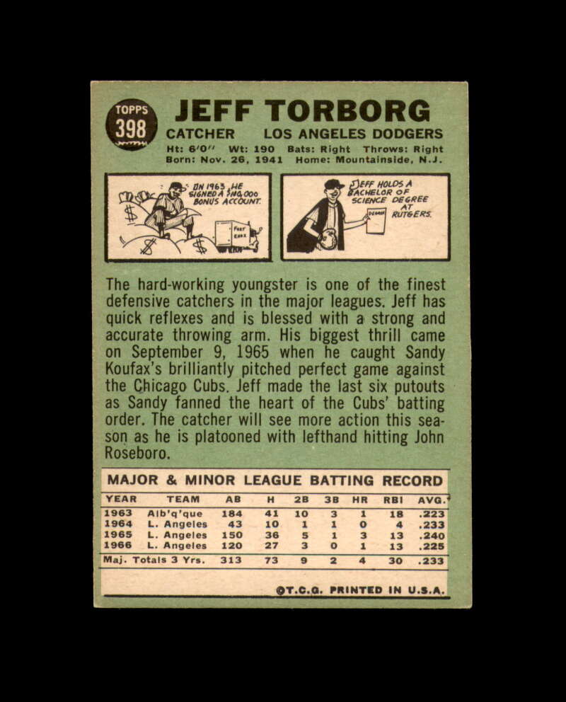 Jeff Torborg Signed 1967 Topps Los Angeles Dodgers Autograph