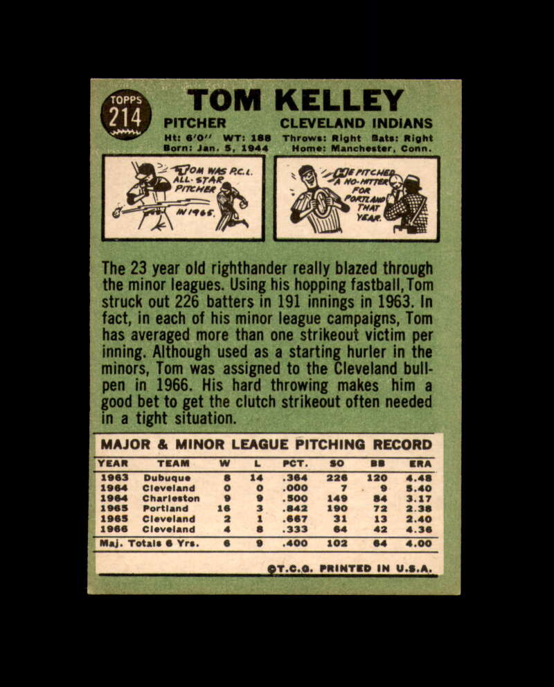 Tom Kelley Signed 1967 Topps Cleveland Autograph