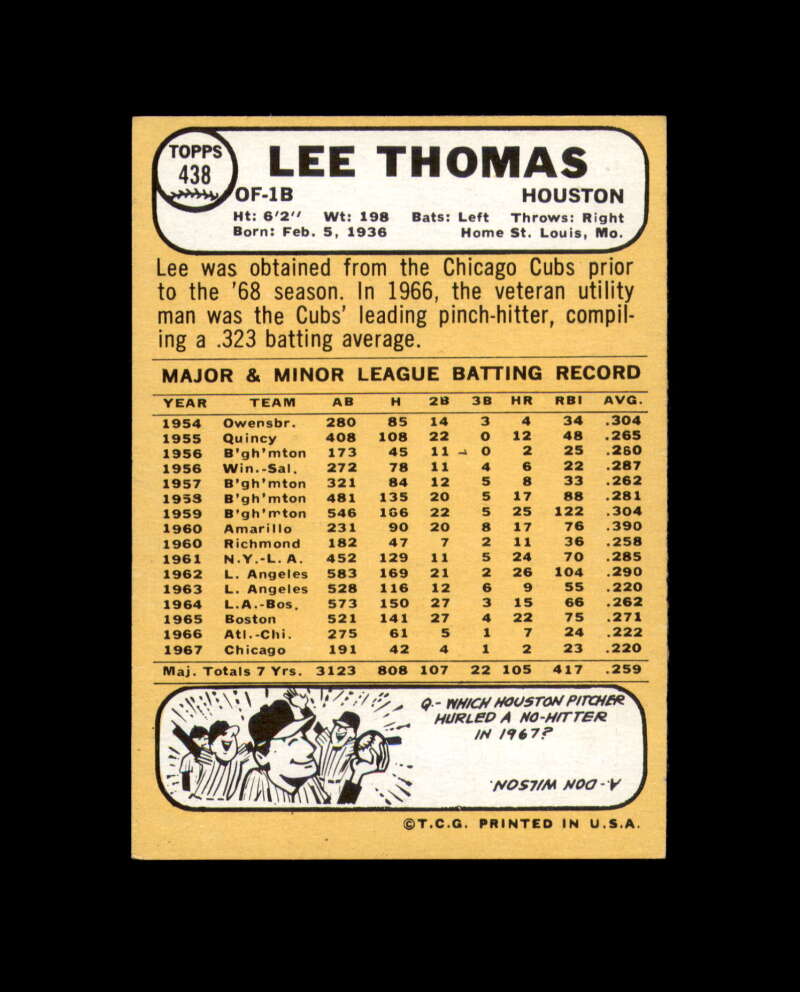 Lee Thomas Signed Original 1968 Topps Houston Astros Autograph