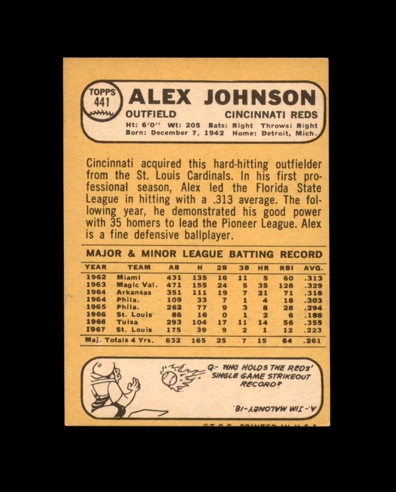 Alex Johnson Signed 1968 Topps Cincinnati Reds Autograph