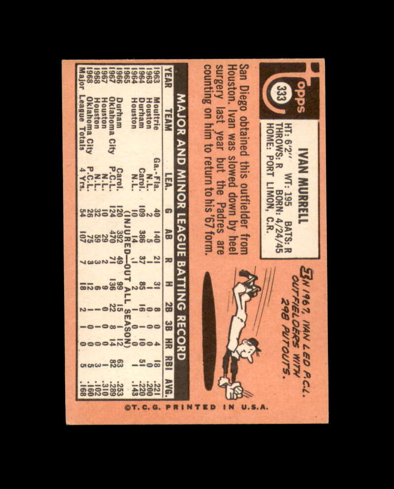 Ivan Murrell Signed 1969 Topps San Diego Padres Autograph