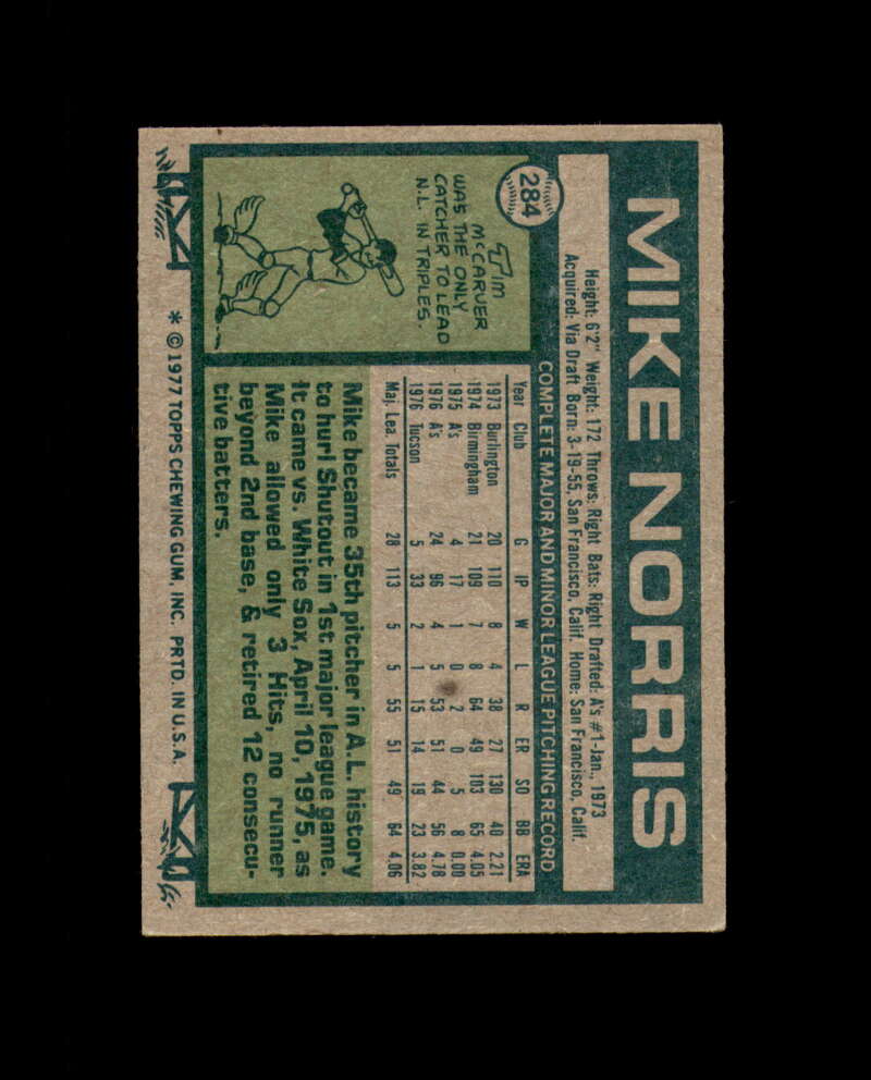 Mike Norris Signed 1977 Topps Oakland Athletics Autograph
