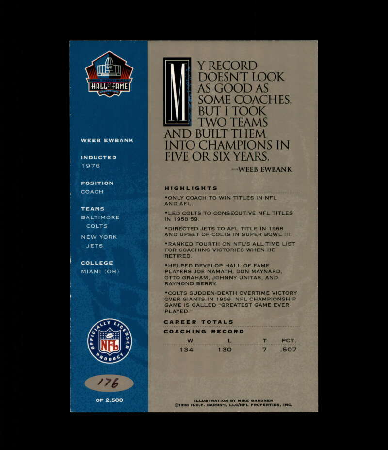 Weeb Ewbank NFL Coa Signed 1998 HOF Signature Series /2500 Autograph