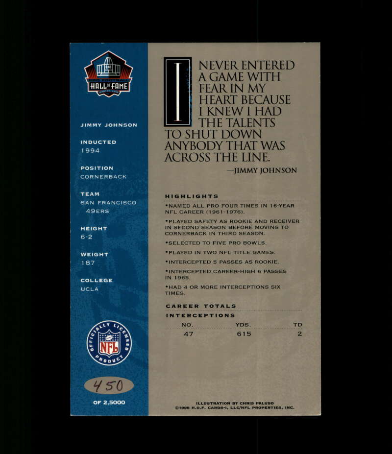 Jimmy Johnson NFL Coa Signed 1998 HOF Signature Series /2500 Autograph