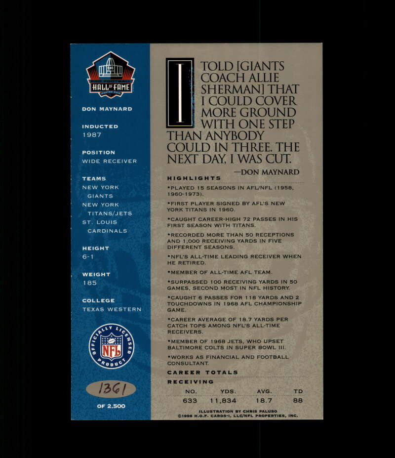 Don Maynard NFL Coa Signed 1998 HOF Signature Series /2500 Autograph