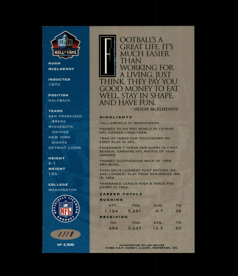 Hugh McElhenny NFL Coa Signed 1998 HOF Signature Series /2500 Autograph
