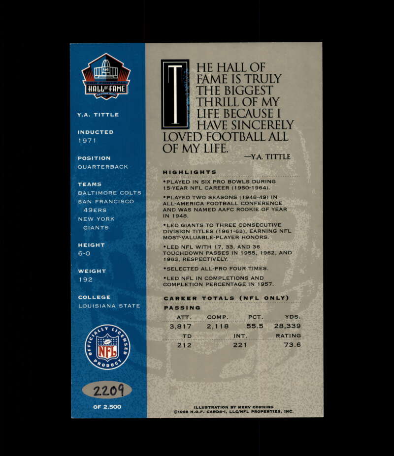 Y.A. Tittle NFL Coa Signed 1998 HOF Signature Series /2500 Autograph