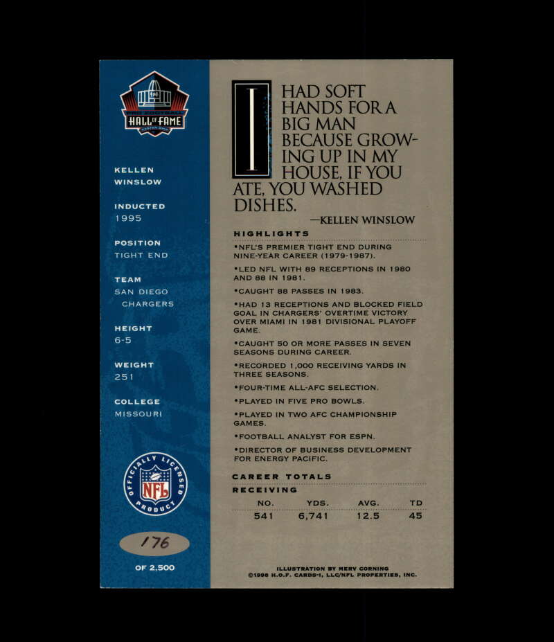 Kellen Winslow NFL Coa Signed 1998 HOF Signature Series /2500 Autograph