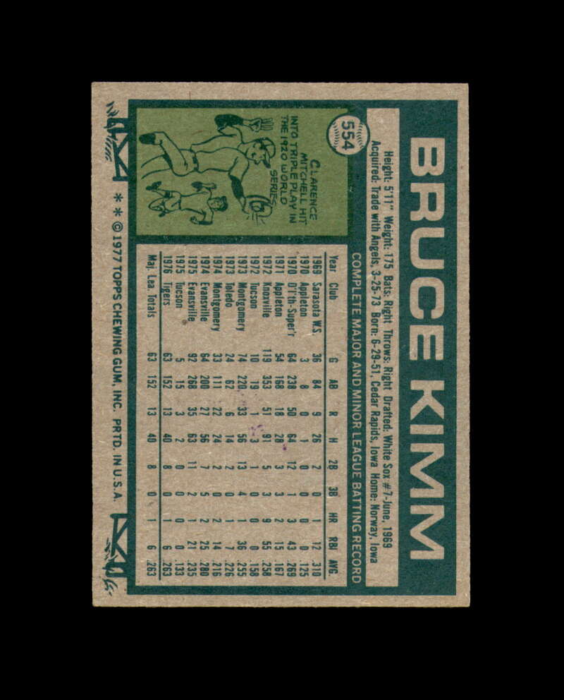 Bruce Kimm Signed 1977 Topps Detroit Tigers Autograph
